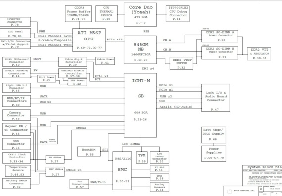 Apple Macbook Pro A1151 - Sully M9 MLB DVT 051-7023 - rev 06 - Laptop motherboard diagram